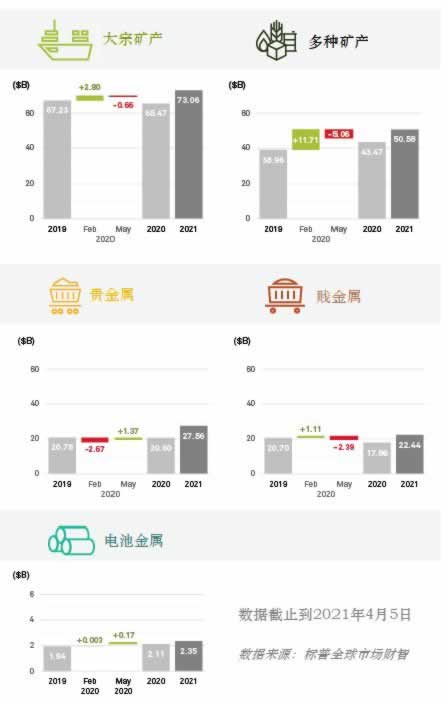 分享提款通道维护升级多久时间 化解方案（图）