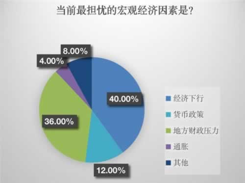 在网上遇到财务清算不给提款怎么追回损失怎样破解（图）