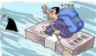 网络平台检测 破解方法(图)