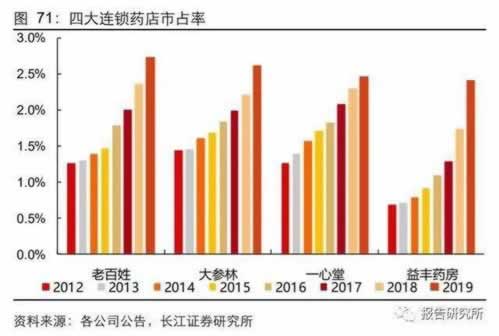 网络平台提现通道维护超过3天 化解方式（图）