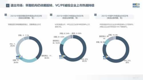 网络提示通道维护提现失败大家如何避免（图）