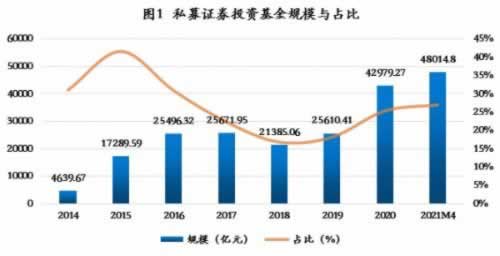 网上平台提款审核很久是不是被黑了 应对办法（图）