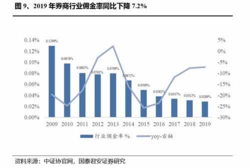 网络上数据未更新提现失败被黑有办法解决吗（图）