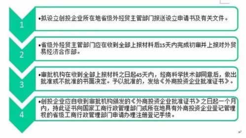 王头被坑系统自动抽查审核该 化解方式（图）