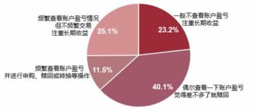 有出款第三方面维护的吗 应对方案（图）